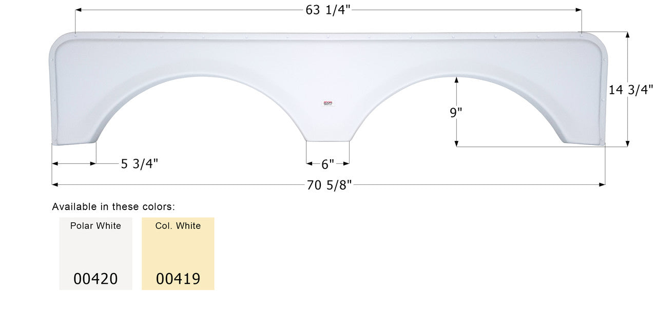 Coachmen freedom hotsell express fender skirts